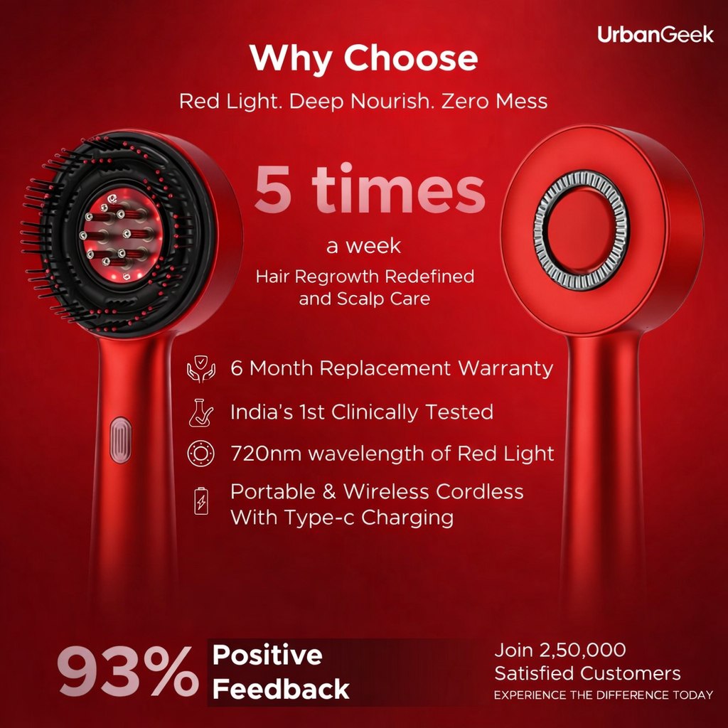UrbanGeek 3-in-1 Red Light Therapy Scalp Massager Relaxing Scalp Care Device | 6-Month Warranty