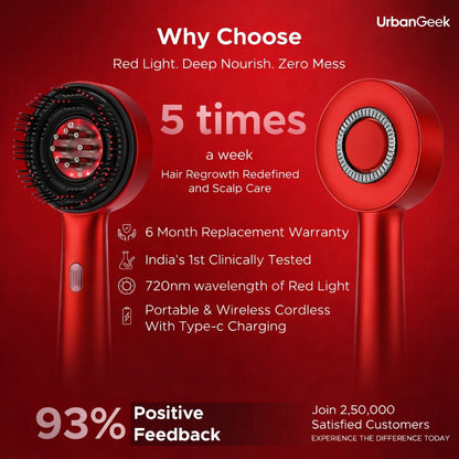 UrbanGeek 3-in-1 Red Light Therapy Scalp Massager Relaxing Scalp Care Device | 6-Month Warranty